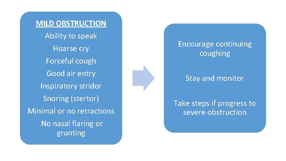 MILD OBSTRUCTION Ability to speak Hoarse cry Forceful cough Good air entry Inspiratory stridor
