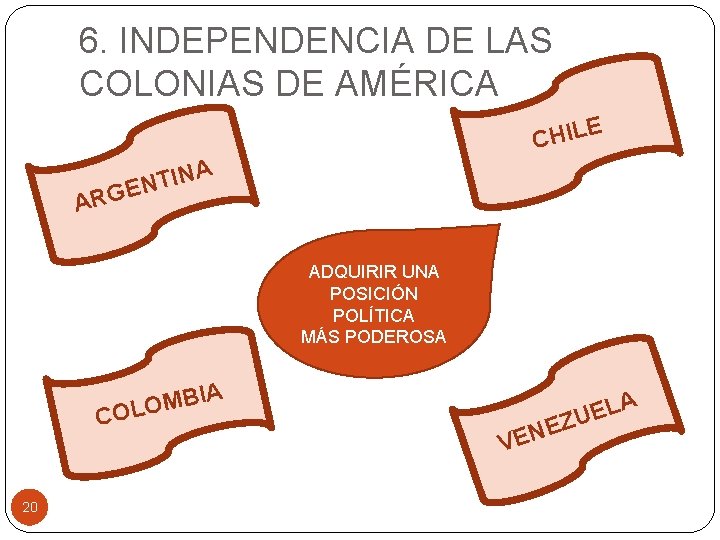 6. INDEPENDENCIA DE LAS COLONIAS DE AMÉRICA E L I H C A N