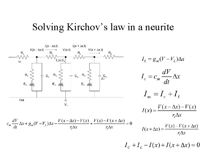 Solving Kirchov’s law in a neurite 