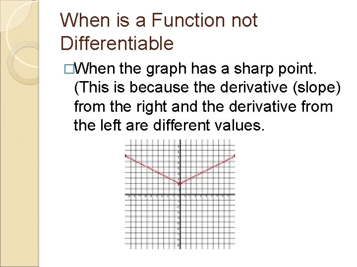 When is a Function not Differentiable �When the graph has a sharp point. (This When is a Function not Differentiable �When the graph has a sharp point. (This