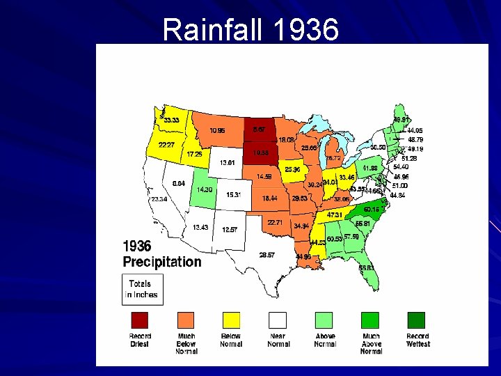 Rainfall 1936 