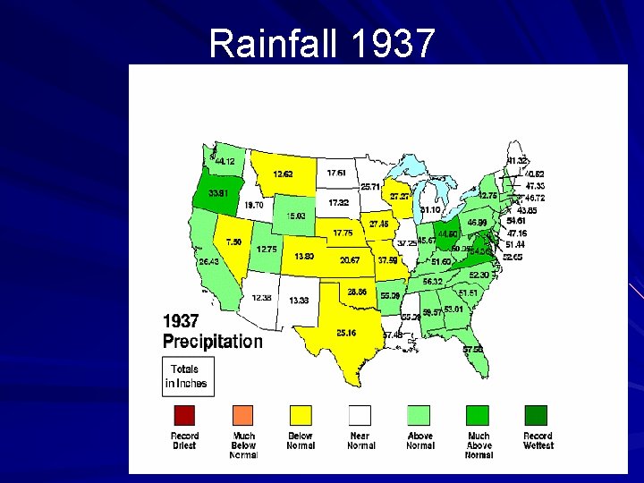 Rainfall 1937 