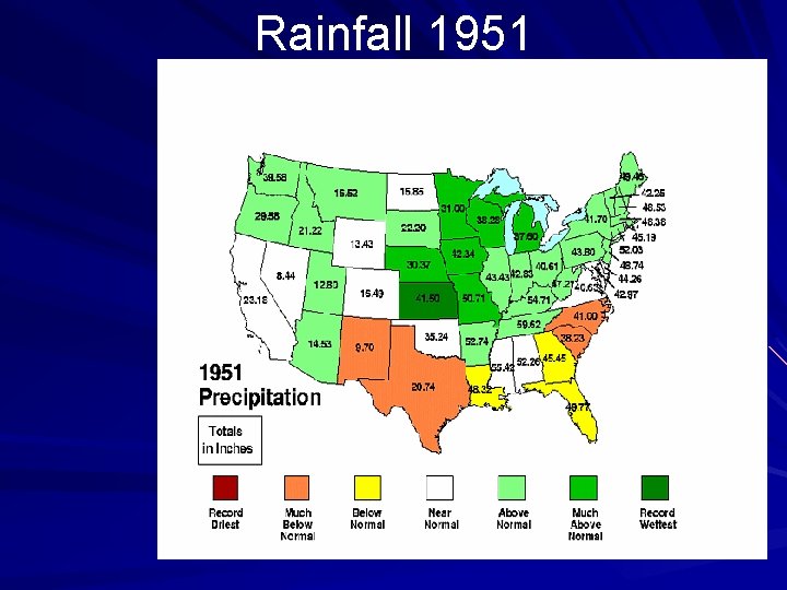Rainfall 1951 