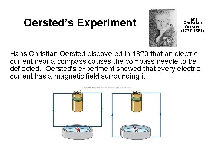 Oersted’s Experiment Hans Christian Oersted (1777 -1851) Hans Christian Oersted discovered in 1820 that