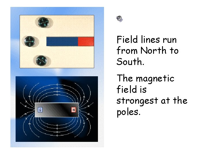 Field lines run from North to South. The magnetic field is strongest at the