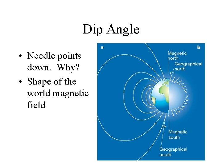 Dip Angle • Needle points down. Why? • Shape of the world magnetic field