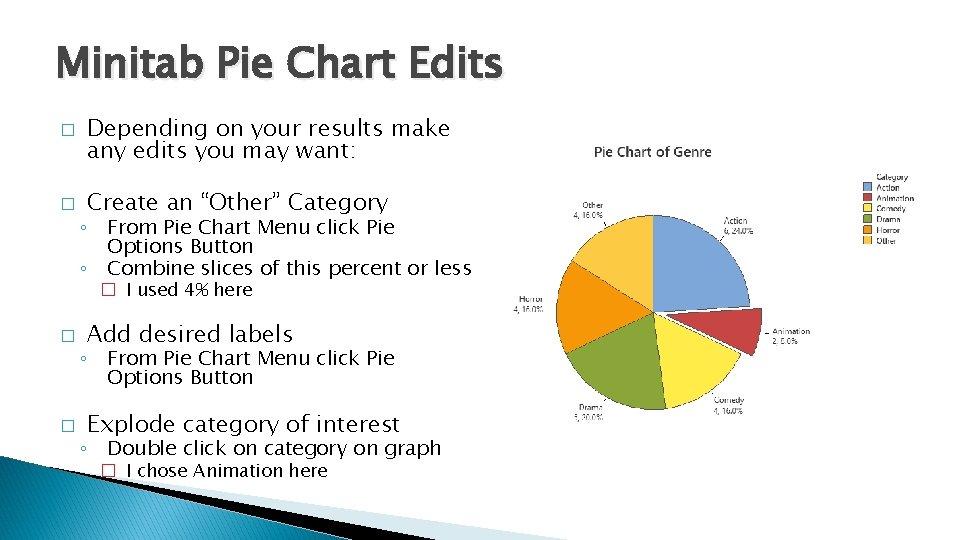 Minitab Pie Chart Edits � � Depending on your results make any edits you