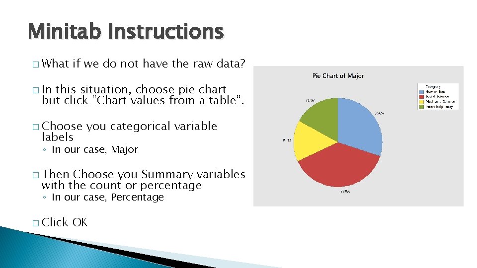 Minitab Instructions � What if we do not have the raw data? � In