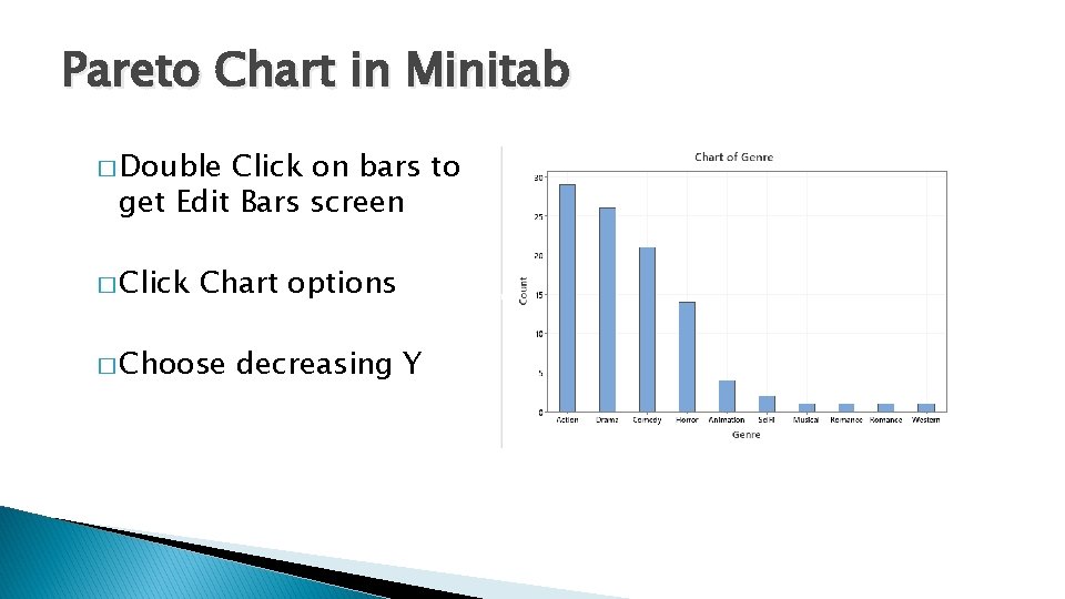 Pareto Chart in Minitab � Double Click on bars to get Edit Bars screen