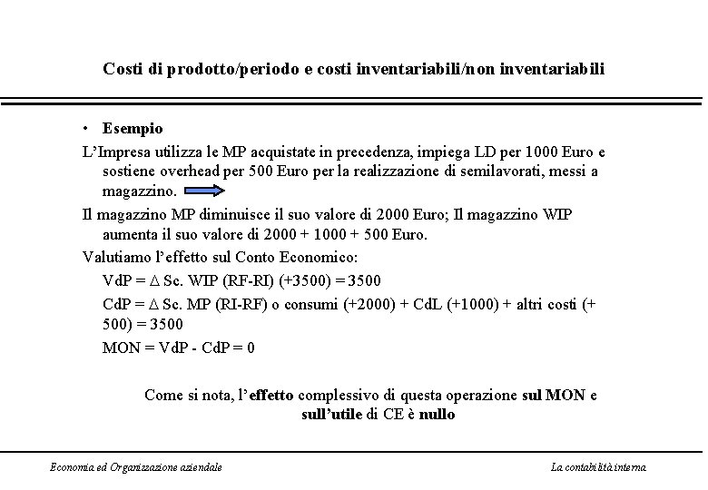 Costi di prodotto/periodo e costi inventariabili/non inventariabili • Esempio L’Impresa utilizza le MP acquistate