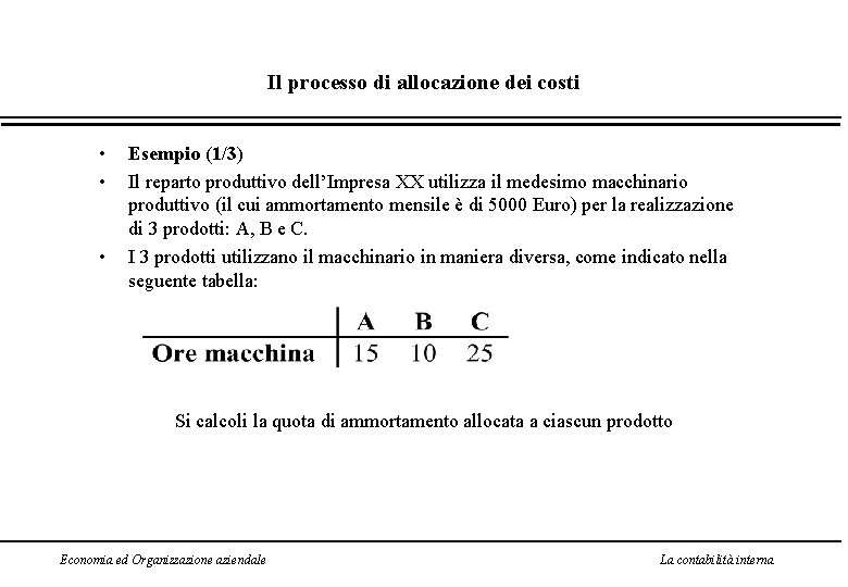 Il processo di allocazione dei costi • • • Esempio (1/3) Il reparto produttivo