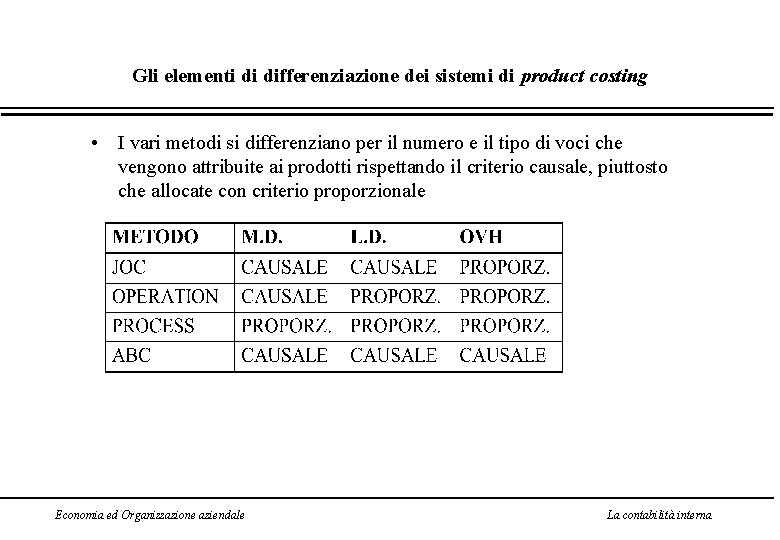 Gli elementi di differenziazione dei sistemi di product costing • I vari metodi si