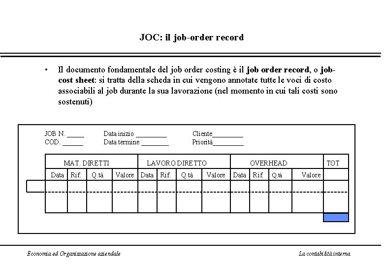 JOC: il job-order record • Il documento fondamentale del job order costing è il