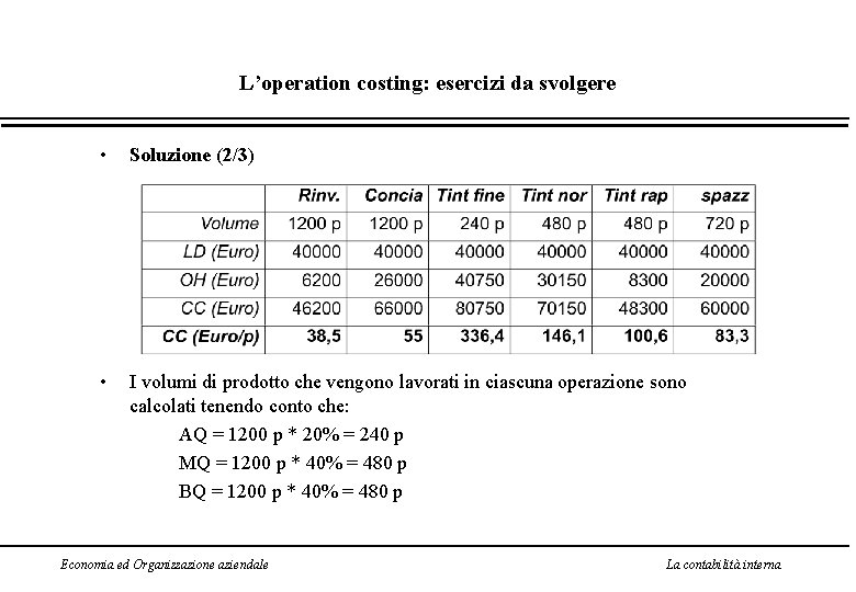 L’operation costing: esercizi da svolgere • Soluzione (2/3) • I volumi di prodotto che