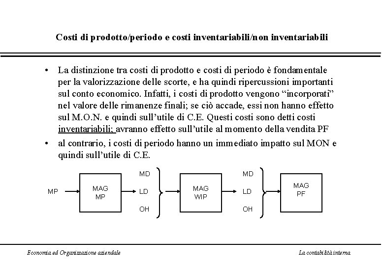 Costi di prodotto/periodo e costi inventariabili/non inventariabili • La distinzione tra costi di prodotto