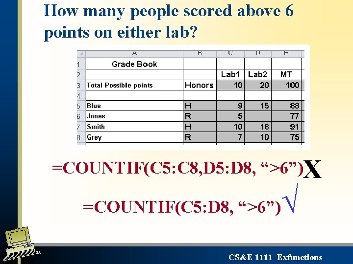 How many people scored above 6 points on either lab? =COUNTIF(C 5: C 8,