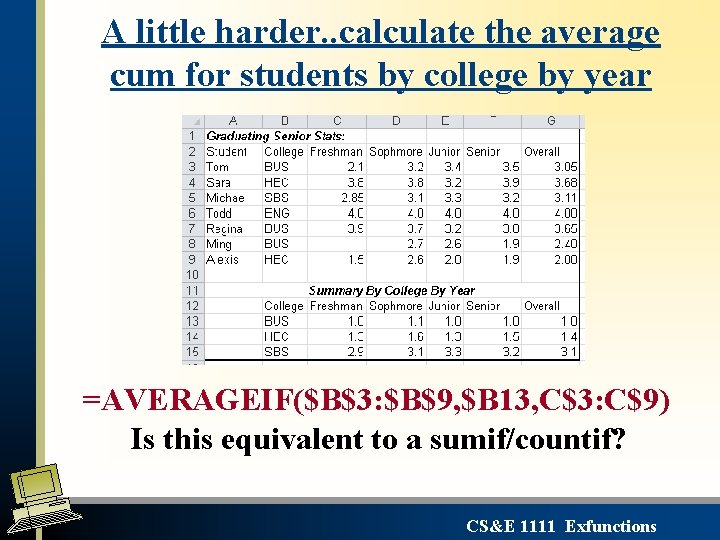 A little harder. . calculate the average cum for students by college by year