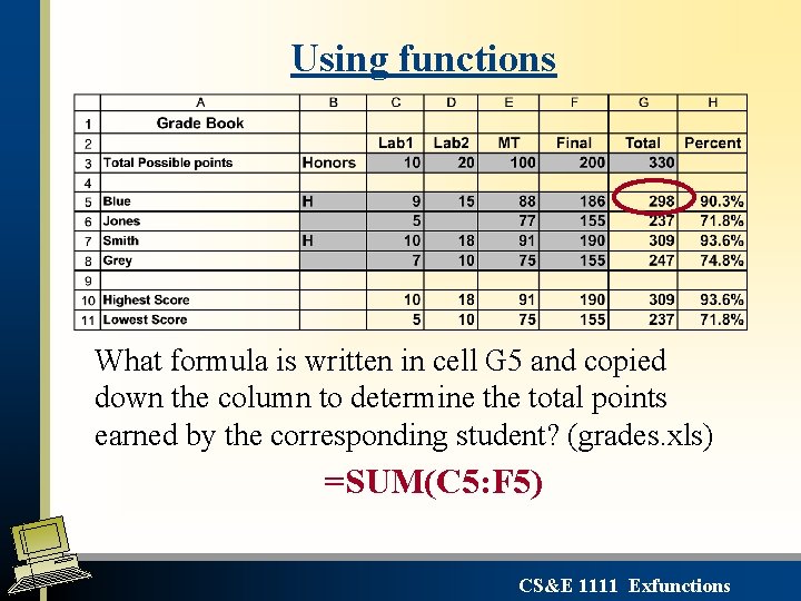 Using functions What formula is written in cell G 5 and copied down the