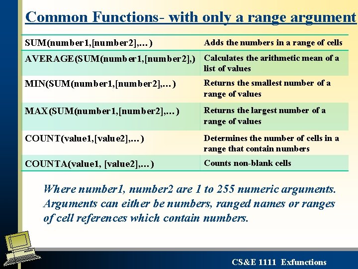 Common Functions- with only a range argument SUM(number 1, [number 2], …) Adds the