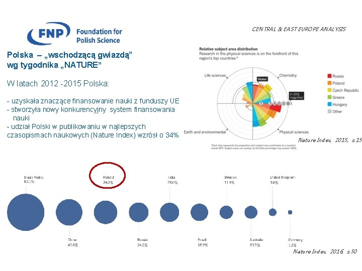 CENTRAL & EAST EUROPE ANALYSIS Polska – „wschodzącą gwiazdą” wg tygodnika „NATURE” W latach