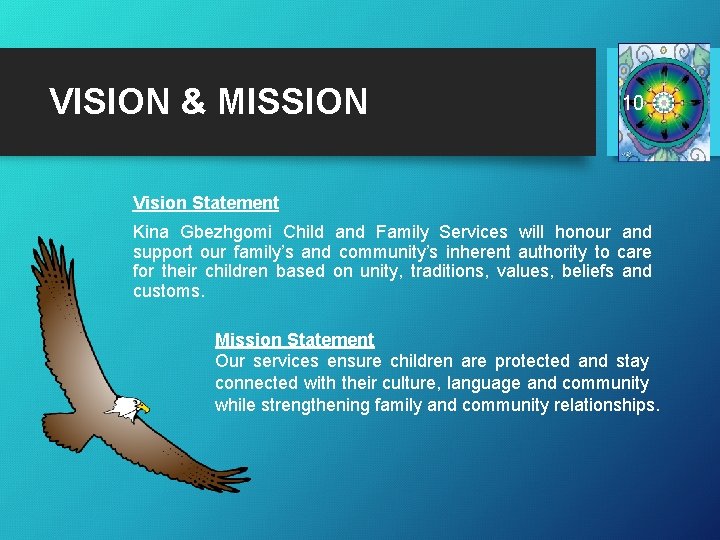 VISION & MISSION 10 Vision Statement Kina Gbezhgomi Child and Family Services will honour