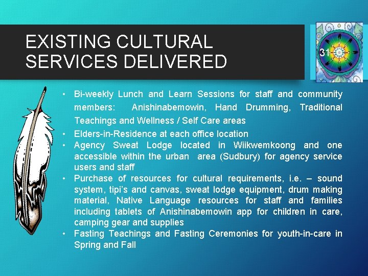 EXISTING CULTURAL SERVICES DELIVERED 31 • Bi-weekly Lunch and Learn Sessions for staff and