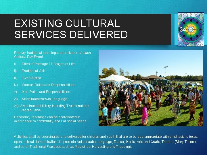 EXISTING CULTURAL SERVICES DELIVERED 34 Primary traditional teachings are delivered at each Cultural Day