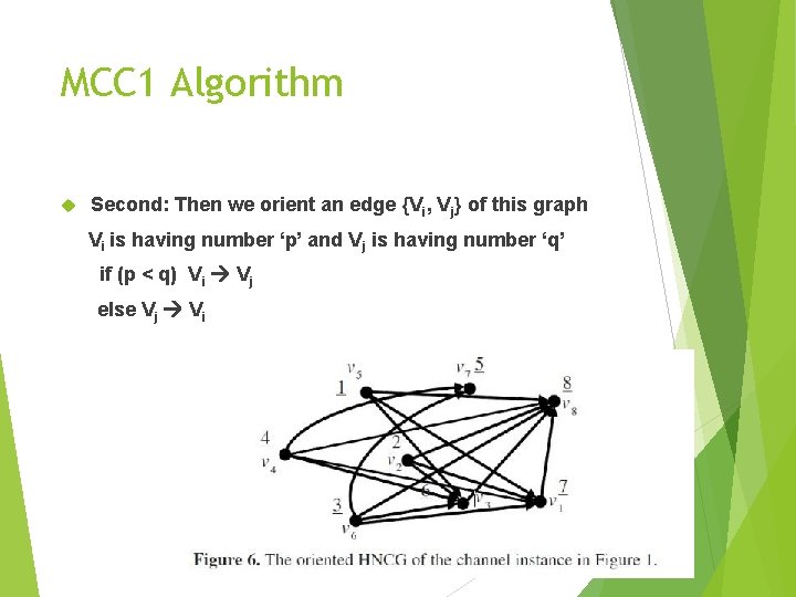 MCC 1 Algorithm Second: Then we orient an edge {Vi, Vj} of this graph