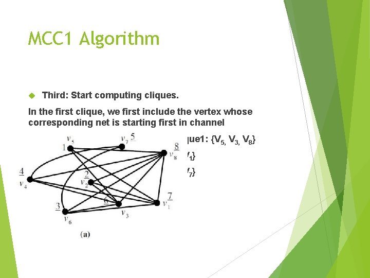 MCC 1 Algorithm Third: Start computing cliques. In the first clique, we first include
