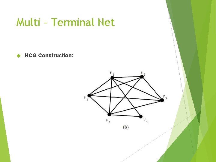 Multi – Terminal Net HCG Construction: 