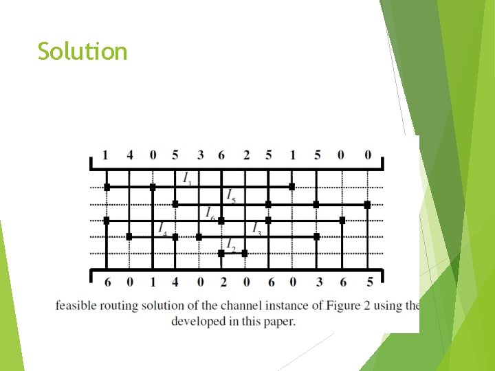 Solution 