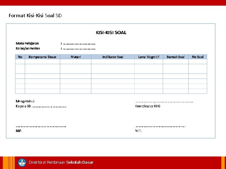 Format Kisi-Kisi Soal SD Direktorat Pembinaan Sekolah Dasar 