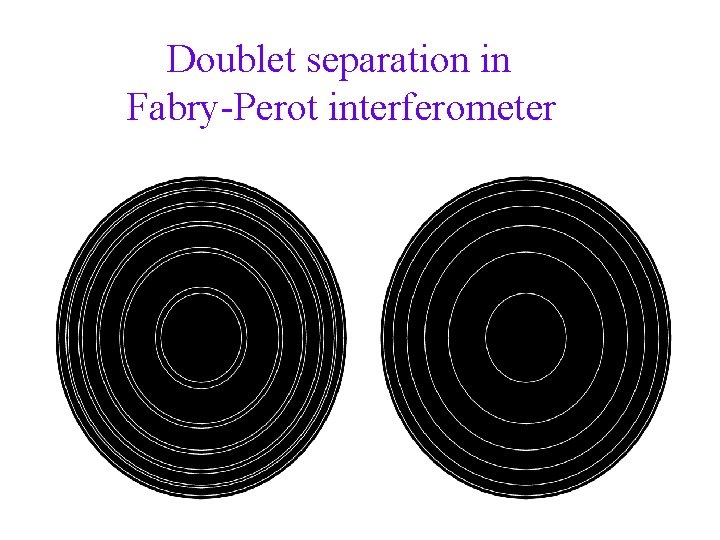 Doublet separation in Fabry-Perot interferometer 