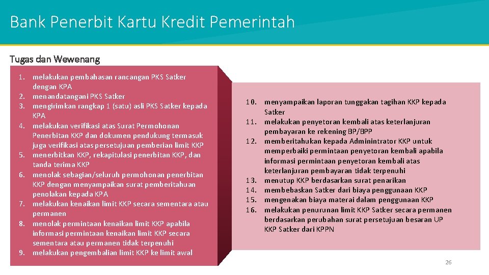 Bank Penerbit Kartu Kredit Pemerintah Tugas dan Wewenang 1. melakukan pembahasan rancangan PKS Satker