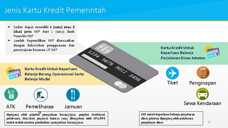 Jenis Kartu Kredit Pemerintah § Satker dapat memiliki 1 (satu) atau 2 (dua) jenis