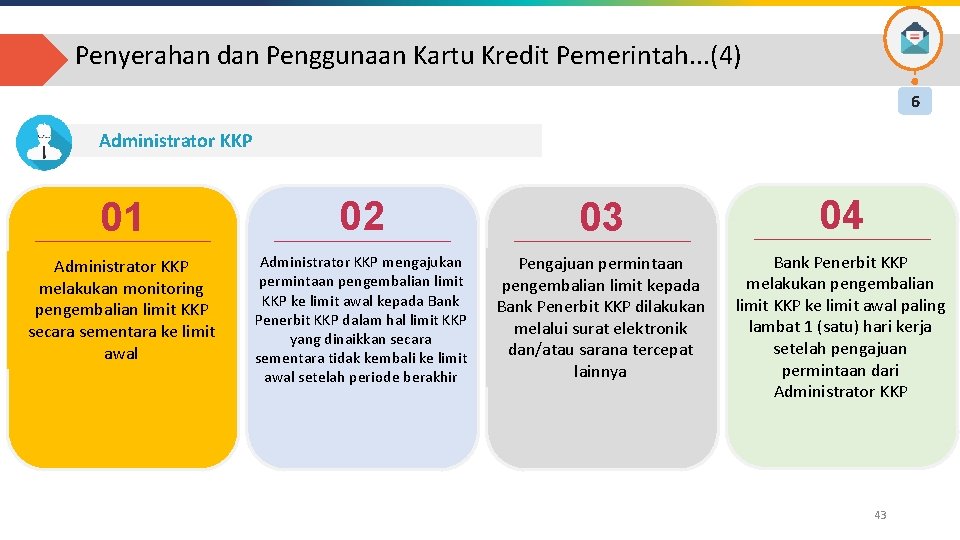 Click totoedit title style Click. Penyerahan edit. Master title style dan Penggunaan Kartu Kredit