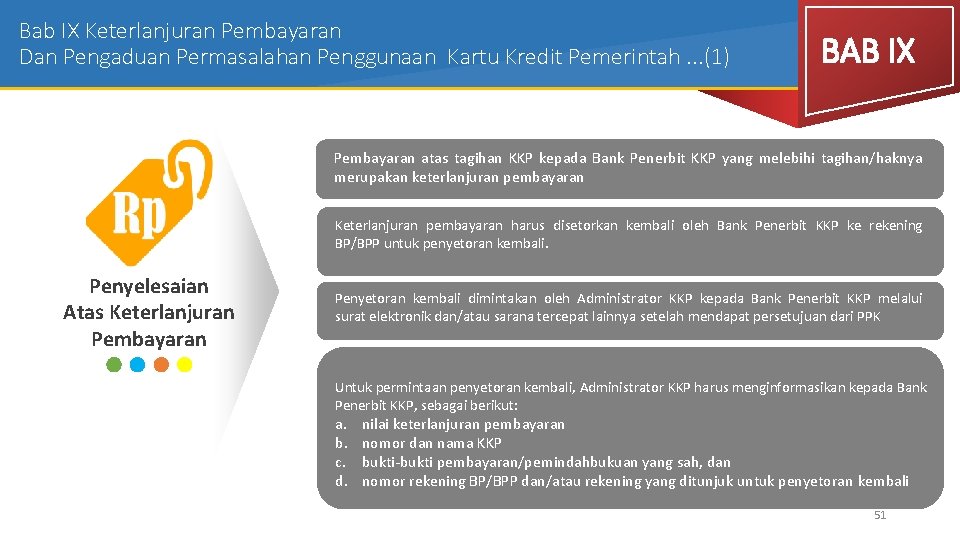 Bab IX Keterlanjuran Pembayaran Dan Pengaduan Permasalahan Penggunaan Kartu Kredit Pemerintah. . . (1)