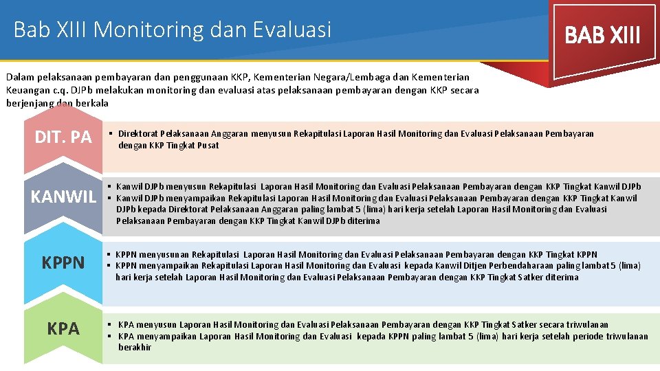 Bab XIII Monitoring dan Evaluasi BAB XIII Dalam pelaksanaan pembayaran dan penggunaan KKP, Kementerian