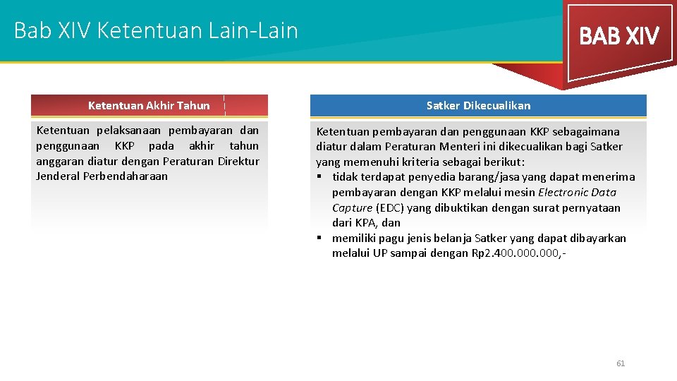 Bab XIV Ketentuan Lain-Lain BAB XIV Ketentuan Akhir Tahun Satker Dikecualikan Ketentuan pelaksanaan pembayaran