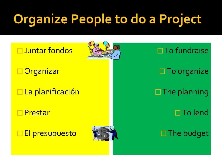 Organize People to do a Project � Juntar fondos � Organizar � La planificación