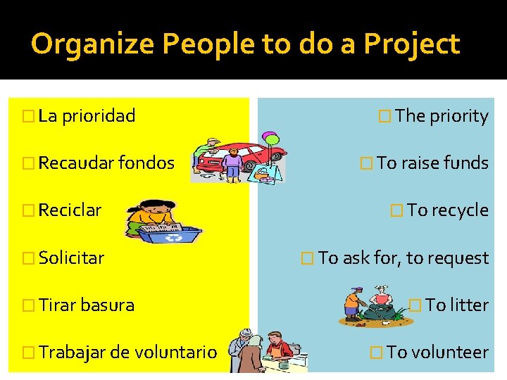 Organize People to do a Project � La prioridad � Recaudar fondos � The