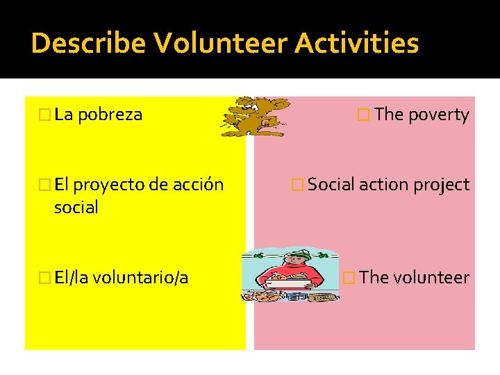 Describe Volunteer Activities � La pobreza � El proyecto de acción social � El/la