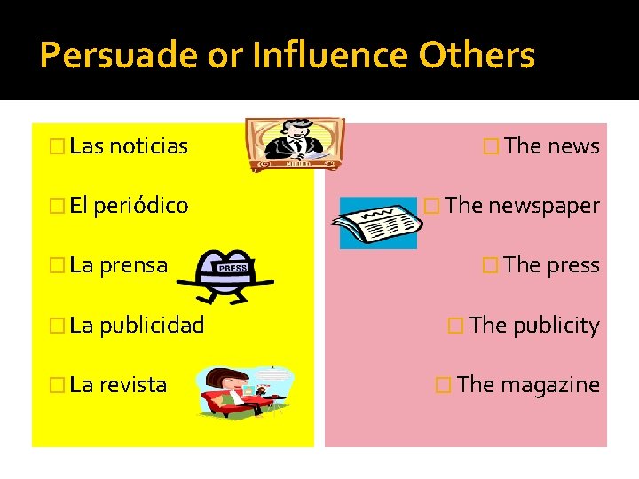 Persuade or Influence Others � Las noticias � The news � El periódico �