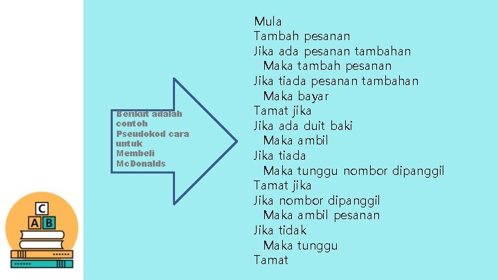 Berikut adalah contoh Pseudokod cara untuk Membeli Mc. Donalds Mula Tambah pesanan Jika ada Berikut adalah contoh Pseudokod cara untuk Membeli Mc. Donalds Mula Tambah pesanan Jika ada