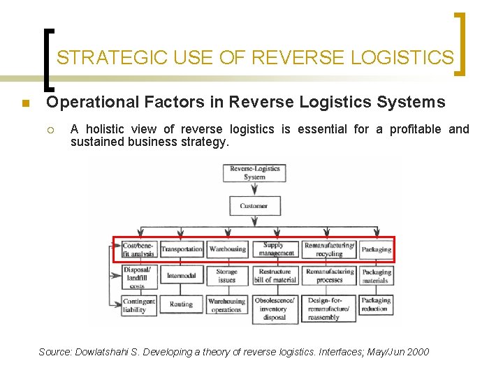 STRATEGIC USE OF REVERSE LOGISTICS n Operational Factors in Reverse Logistics Systems ¡ A