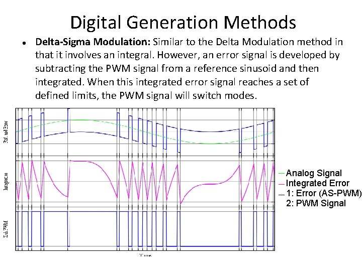 Digital Generation Methods Delta-Sigma Modulation: Similar to the Delta Modulation method in that it