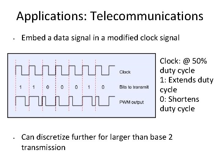 Applications: Telecommunications • Embed a data signal in a modified clock signal Clock: @