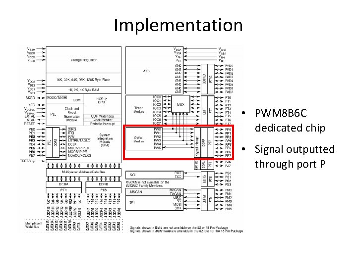 Implementation • PWM 8 B 6 C dedicated chip • Signal outputted through port