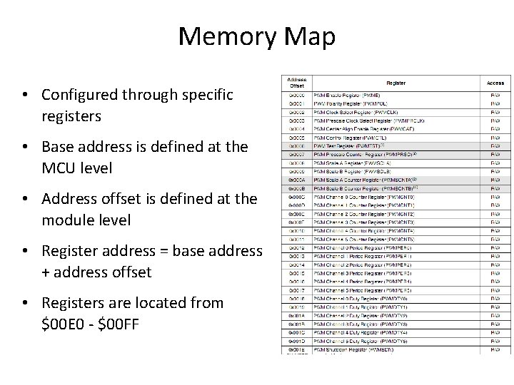 Memory Map • Configured through specific registers • Base address is defined at the