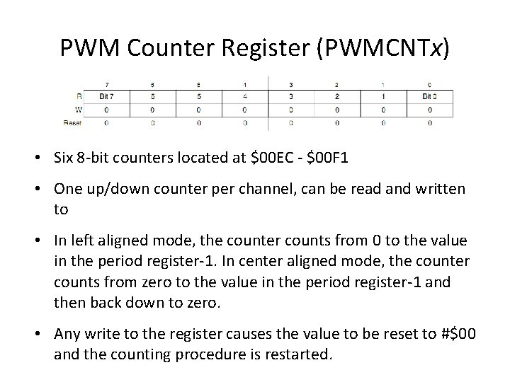 PWM Counter Register (PWMCNTx) • Six 8 -bit counters located at $00 EC -